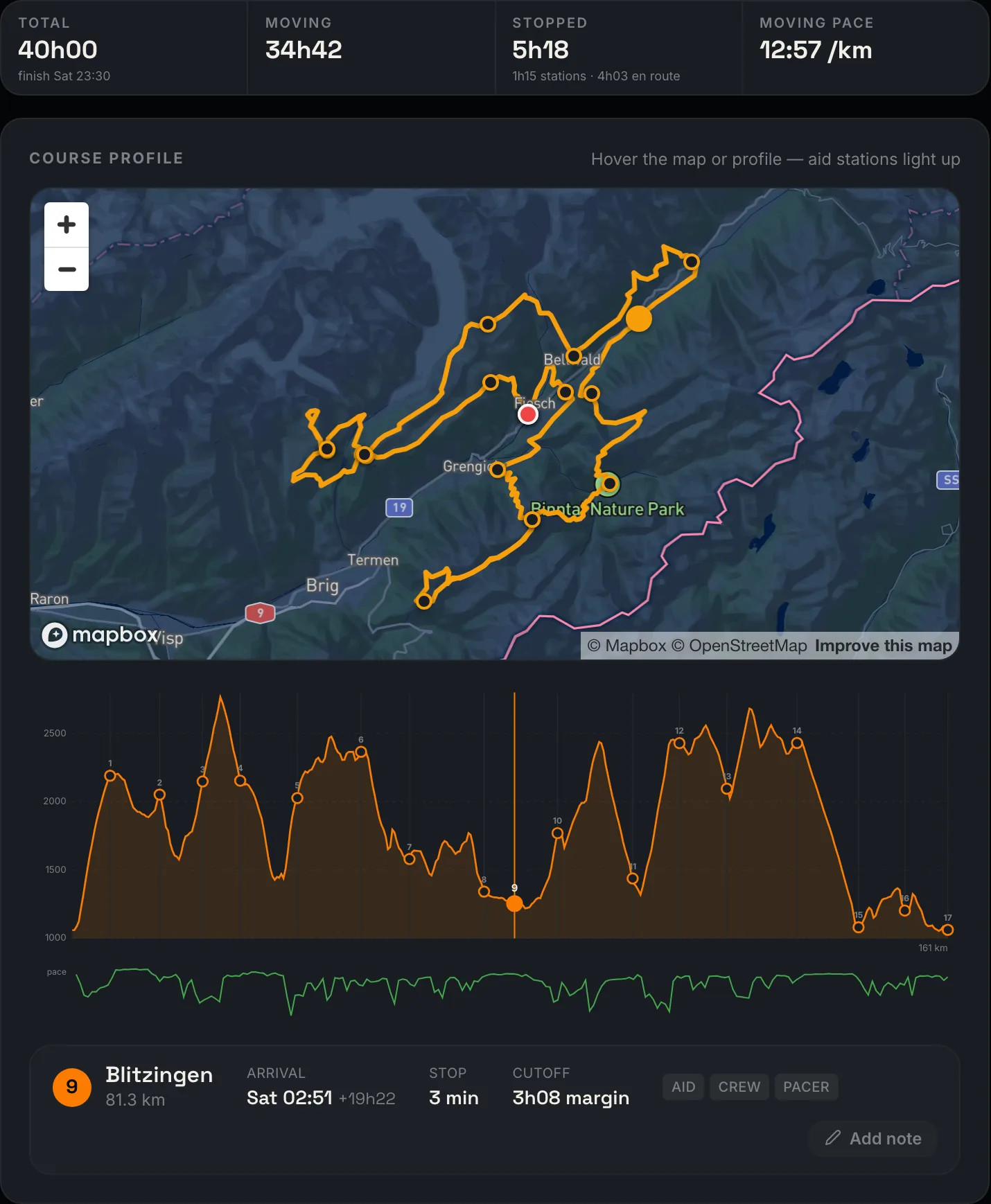 Interactive route map and elevation profile with numbered aid stations, predicted pace strip, and a station info bar showing arrival, stop time and cutoff margin