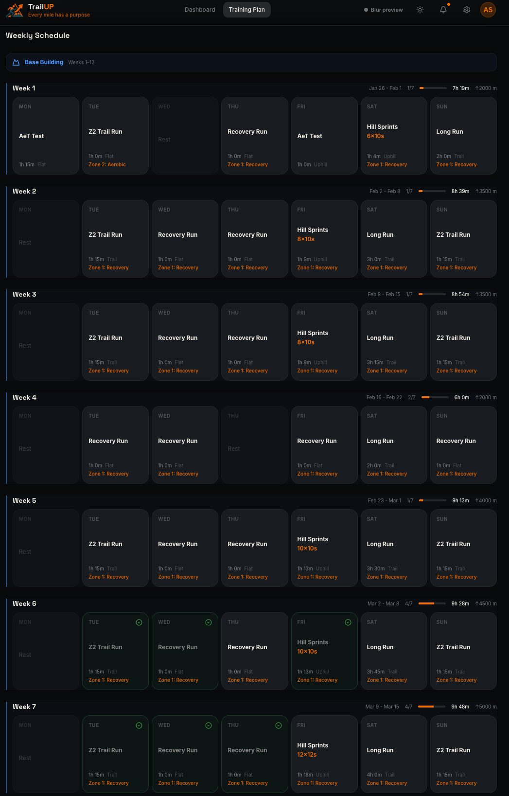 TrailUP Weekly Schedule — structured workouts across training weeks